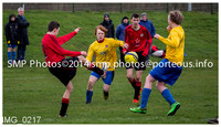 YFS Gourock YAC v St Cadocs City U15