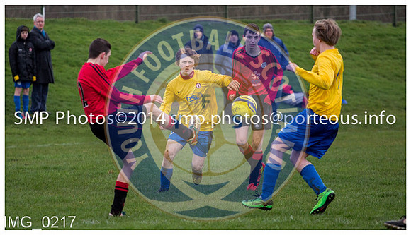 YFS Gourock YAC v St Cadocs City U15