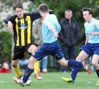 Hutchison Vale FC v Loanhead MYFC (U19s)