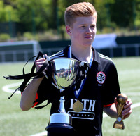 Under 16s