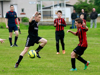Action