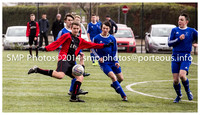 YFS St Andrews BC v Eastwood Juveniles U17 - Greenock GB