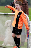Luncarty FC