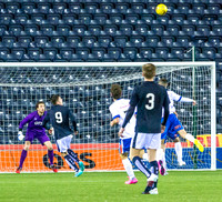 Kilmarnock FC v Falkirk FC (U20s)