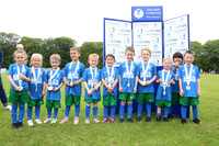 Presentation Photos