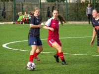 Thorniewood Utd Girls FC v Falkirk Blues (U16)