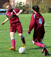 St Johns RC HS v St Ninians HS Giffnock (U15 Girls)