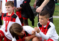 2007's Presentation