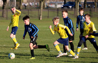 Ferry Athletic vs Forfar Boys (U13s)