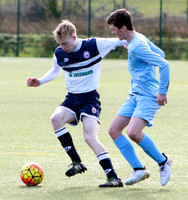 Dunblane SC City v Syngenta Juveniles (U16s)