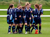 Scotland v England (University Women)