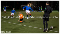 YFS Rangers Girls v Glasgow City Girls U15