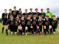 Saturday (Under 14s)