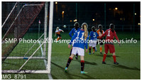 YFS Rangers Girls v Glasgow City Girls U15