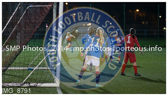YFS Rangers Girls v Glasgow City Girls U15
