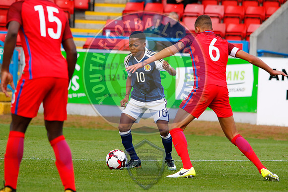 Scotland Vs England U16s International Tournament, Thursday 27th