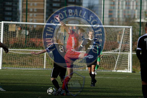 Edusport Acadamy Vs Aberdeen FC, Scottish Youth Cup 3rd Round, N