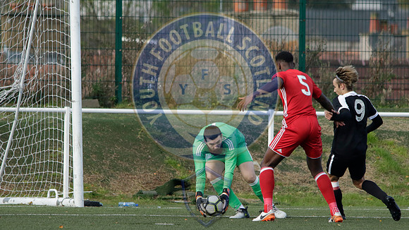 Edusport Acadamy Vs Aberdeen FC, Scottish Youth Cup 3rd Round, N