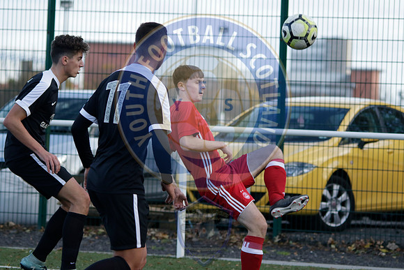 Edusport Acadamy Vs Aberdeen FC, Scottish Youth Cup 3rd Round, N