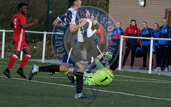 Edusport Acadamy Vs Aberdeen FC, Scottish Youth Cup 3rd Round, N