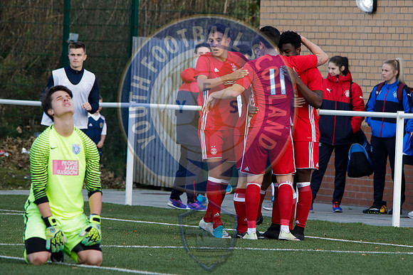Edusport Acadamy Vs Aberdeen FC, Scottish Youth Cup 3rd Round, N