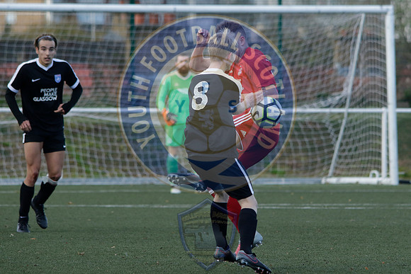 Edusport Acadamy Vs Aberdeen FC, Scottish Youth Cup 3rd Round, N