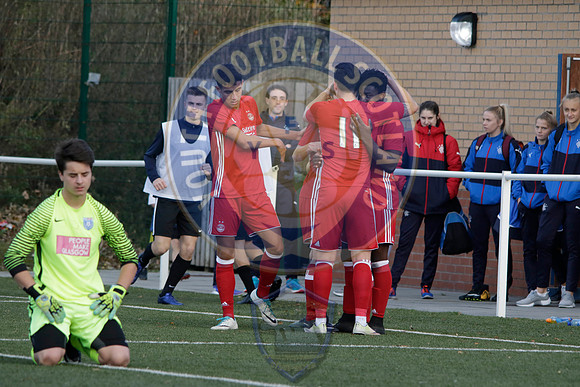 Edusport Acadamy Vs Aberdeen FC, Scottish Youth Cup 3rd Round, N