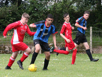 Polbeth United v Westfield Colts (U14s)