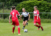 Aberdeen FCL v Hutchison Vale (U15 Girls)
