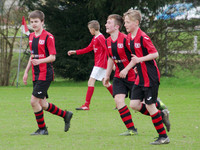 Scone Thistle (U15s)