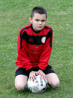 2008s Team & Individual