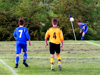Millennium FC v Annan Athletic (U13s)