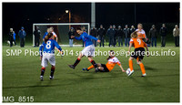 YFS Rangers Girls v Glasgow City Girls U15
