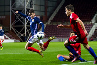 Scotland v Andorra (U21)