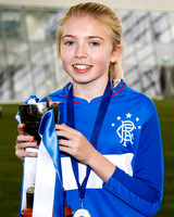 Hibernian FC v Rangers FC (U15 Girls)