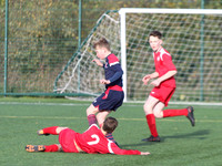 Lochend FA v Edinburgh South Siders (U13s)