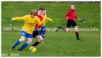 YFS Gourock YAC v St Cadocs City U15