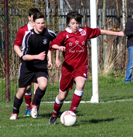Tynecastle 99's v Edinburgh United