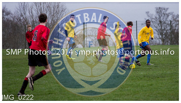 YFS Gourock YAC v St Cadocs City U15