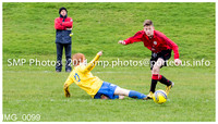 YFS Gourock YAC v St Cadocs City U15