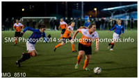 YFS Rangers Girls v Glasgow City Girls U15