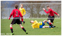 YFS Gourock YAC v St Cadocs City U15