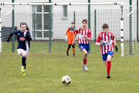 Milngavie FC Diamonds v Falkirk FCF Reds U14