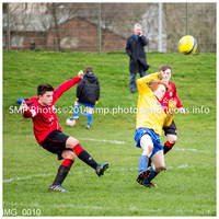 YFS Gourock YAC v St Cadocs City U15
