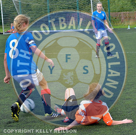 Glasgow city v Rangers West  U13 Performance League