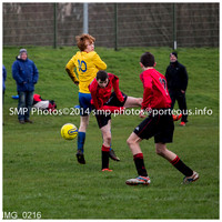 YFS Gourock YAC v St Cadocs City U15