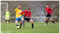 YFS Gourock YAC v St Cadocs City U15